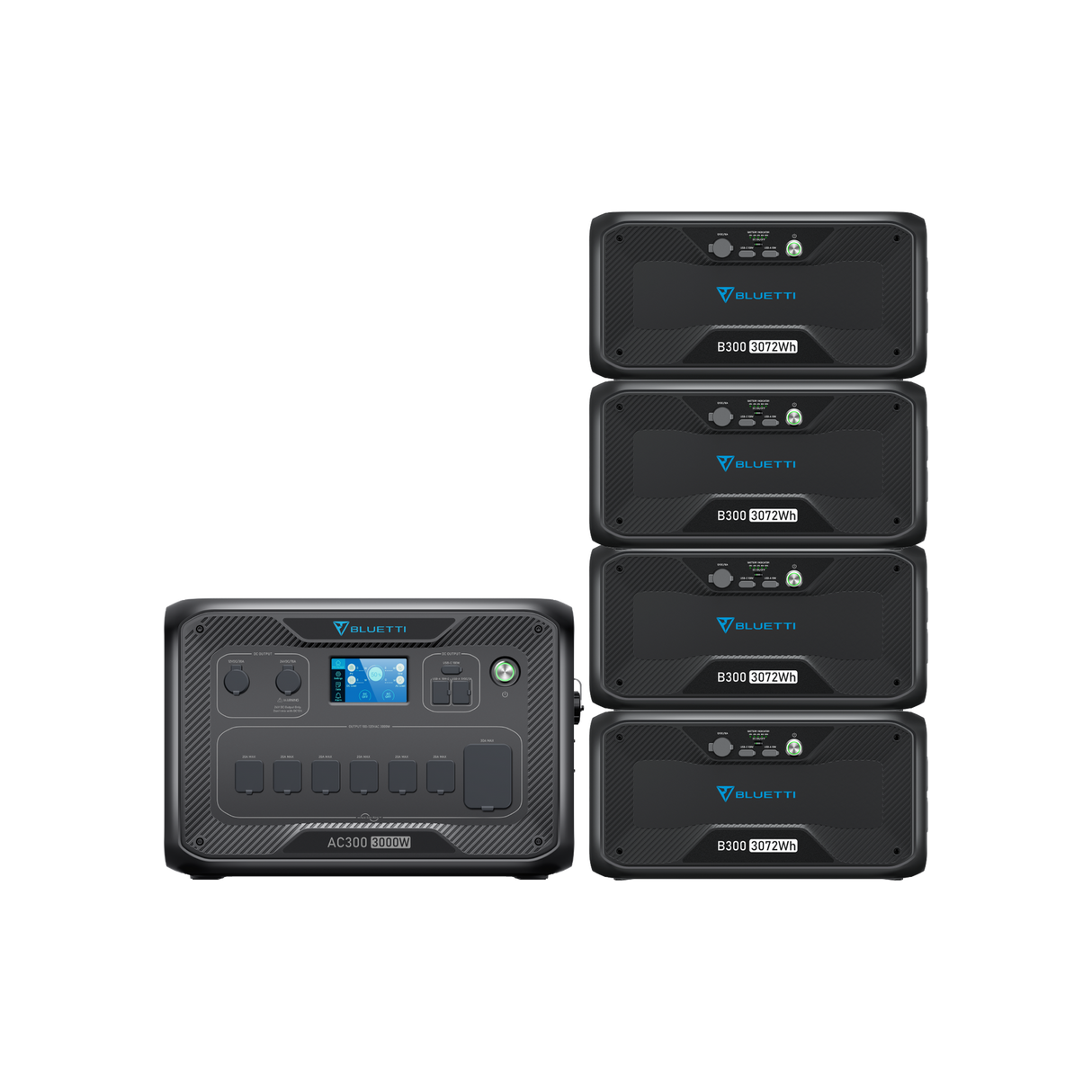 Home Battery Backup AC300 + 4×B300